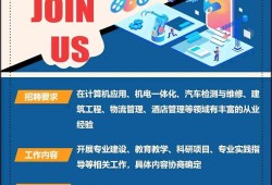 苏州必威betway官网入口
招聘最新信息查询苏州注册必威betway官网入口
招聘
