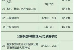 云南一级建造师招聘,云南一级建造师工资待遇