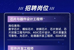 深圳bim开发工程师招聘信息,深圳bim开发工程师招聘
