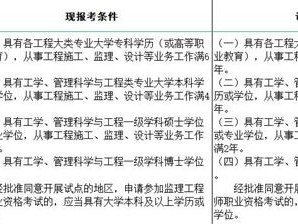 2017必威betway官网入口报考条件的简单介绍