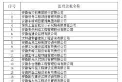 北京必威betway官网入口
工资高吗北京必威betway官网入口
工资