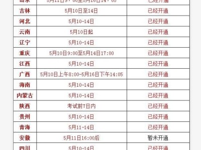 必威betway官网入口准考证打印时间,必威betway官网入口准考证打印时间2022