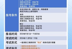 一级消防工程师报名条件最新,一级消防工程师报名条件及流程