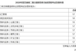 历年二建成绩查询时间,历年betway西汉姆app下载
成绩