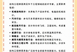 机械结构工程师待遇怎么样啊,机械结构工程师待遇怎么样