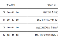 必威betway官网入口
报名与考试时间必威betway官网入口
报名与考试时间一样吗