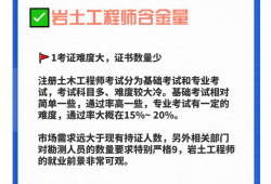 注册岩土工程师哪个老师讲得好左其国注册岩土工程师报考条件