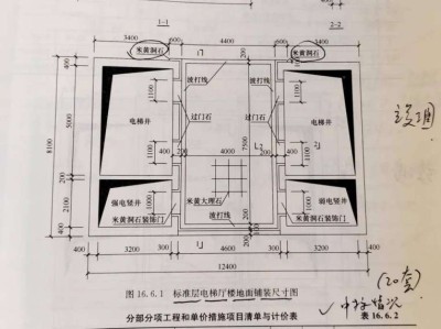 造价工程师题目类型,造价工程师题目类型是什么