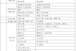 河南省betway西汉姆app下载
报名时间2023,河南省betway西汉姆app下载
报名