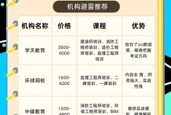 必威betway官网入口网上培训,必威betway官网入口网上培训平台