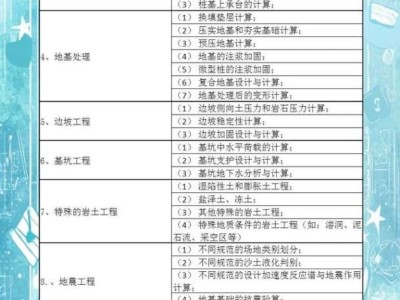 岩土工程师本科几年能考执业岩土工程师本科几年能考