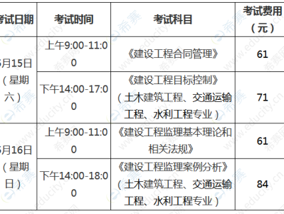 设备必威betway官网入口考试报名条件设备必威betway官网入口执业资格考试报名时间
