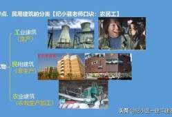 考betway西汉姆app下载
总共要花多少钱？