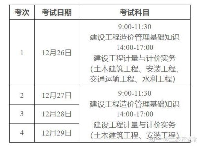 广东省造价工程师报名时间,广东省造价工程师报名时间安排