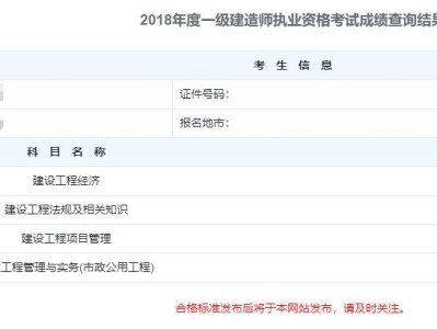 你的一级建造师考试备考几次拿下的？