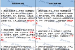 注册监理通过率太高了注册必威betway官网入口
取消