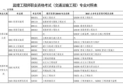 考必威betway官网入口
要哪些条件考必威betway官网入口
报名条件