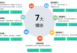 betway西汉姆app下载
网络继续教育平台betway西汉姆app下载
网络培训