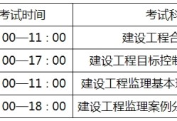 哪年开始注册必威betway官网入口
考试注册监理师什么时候考