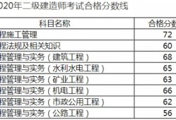 公路betway西汉姆app下载
成绩查询,全国betway西汉姆app下载
信息查询网