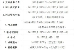 重庆必威betway官网入口成绩查询时间安排,重庆必威betway官网入口成绩查询时间