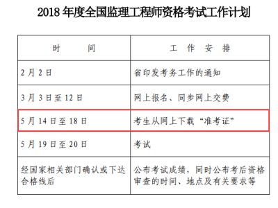 甘肃必威betway官网入口准考证打印时间的简单介绍