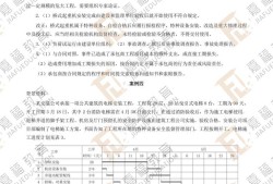 betway西汉姆app下载建筑工程复习资料建筑工程betway西汉姆app下载考哪些内容