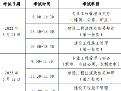 甘肃betway西汉姆app下载报名时间,甘肃省betway西汉姆app下载报考时间