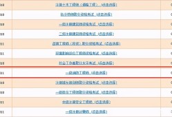一级消防工程师打印准考证,一级消防工程师打印准考证怎么打印