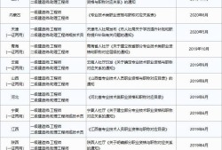 海南省betway西汉姆app下载
,海南省betway西汉姆app下载
考试时间表
