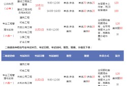 betway西汉姆app下载
考试题型及过关分数betway西汉姆app下载
题型分值