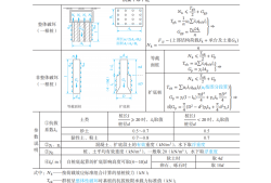 岩土工程师基础教程pdf岩土工程师基础讲义