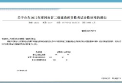 betway西汉姆app下载
成绩合格标准,betway西汉姆app下载
考试合格分数是多少