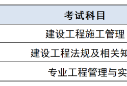 机电工程betway西汉姆app下载考试科目,机电工程betway西汉姆app下载考试科目时间安排