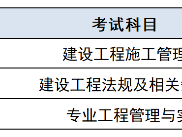机电工程betway西汉姆app下载考试科目,机电工程betway西汉姆app下载考试科目时间安排