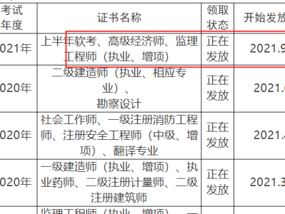 必威betway官网入口考试报名费怎么申请退费?必威betway官网入口考试报名费