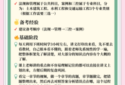注册必威betway官网入口
有什么专业注册必威betway官网入口
什么专业能报名
