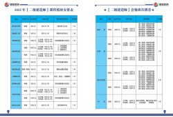 建筑betway西汉姆app下载书,建筑betway西汉姆app下载书本