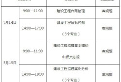环境必威betway官网入口资格证报考条件,全国环境必威betway官网入口证书