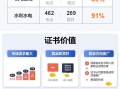 betway西汉姆app下载
2021年押题,betway西汉姆app下载
押题密卷