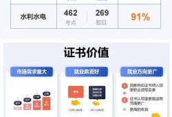 betway西汉姆app下载
2021年押题,betway西汉姆app下载
押题密卷