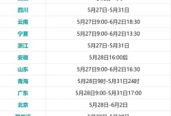 重庆betway西汉姆app下载
准考证什么时候可以打印,重庆betway西汉姆app下载
准考证打印地点
