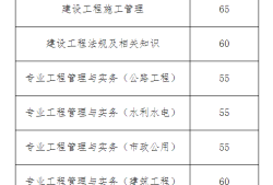 betway西汉姆app下载
的承接范围是什么,betway西汉姆app下载
的承接范围