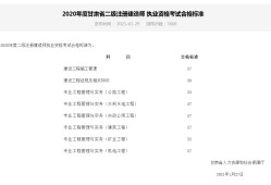 安徽betway西汉姆app下载
挂靠的简单介绍