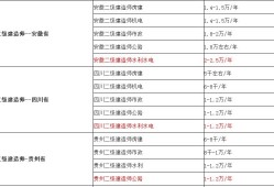 betway西汉姆app下载
要考几门betway西汉姆app下载
考几门科目
