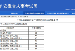 betway西汉姆app下载
分数什么时候出,betway西汉姆app下载
什么时候公布分数