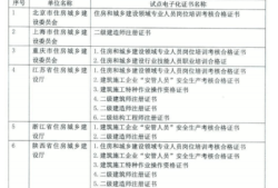国家betway西汉姆app下载
查询,国家betway西汉姆app下载
查询平台