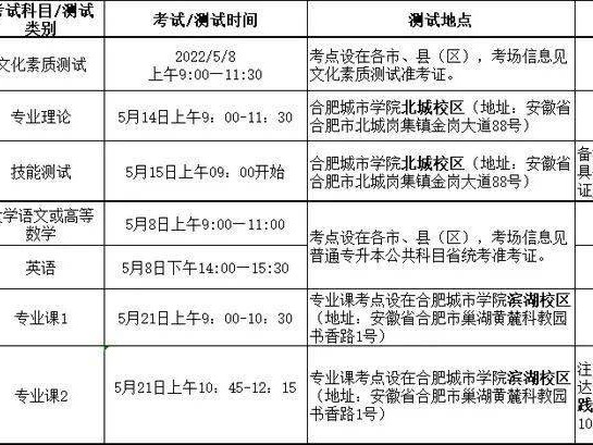 浙江betway西汉姆app下载
准考证在哪里打印浙江betway西汉姆app下载
准考证打印地点