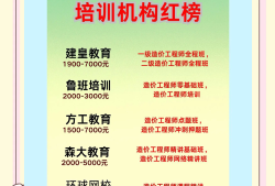 成都造价工程师培训收纳师培训机构官网