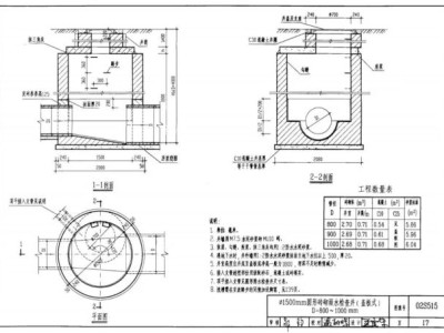 02s515排水检查井图集,02s515排水检查井